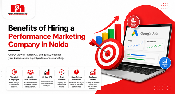 Benefits of hiring a Performance Marketing Company in Noida to increase qualified leads, maximize ROI, improve conversions, and grow business with data-driven marketing campaigns.