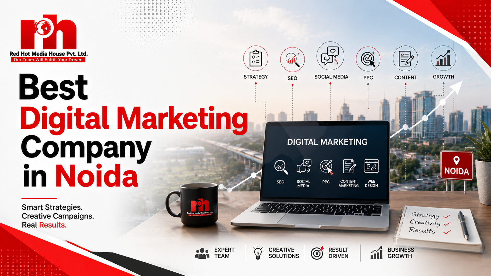 Best digital marketing company in Noida — Red Hot Media House