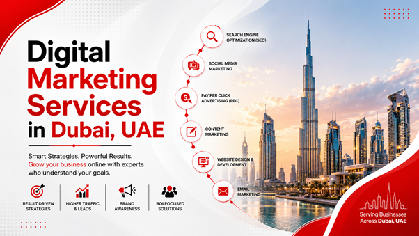 Digital Marketing Services in Dubai, UAE