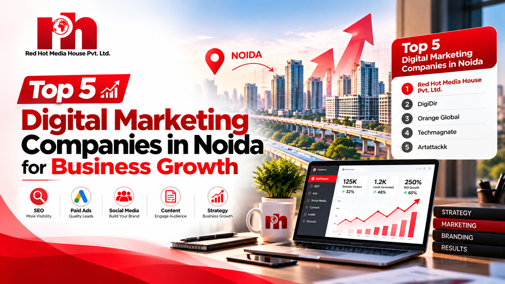 How to choose a digital marketing company in Noida for SEO, ads, and lead generation